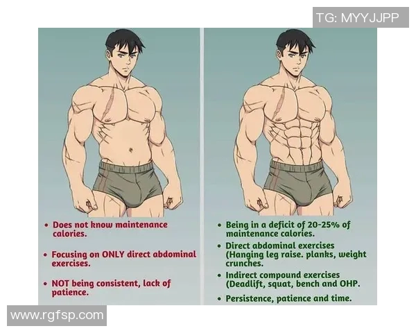 日本足球明星腹肌魅力大揭秘运动员健身秘诀与饮食分享 日本足球明星腹肌魅力大揭秘运动员健身秘诀与饮食分享