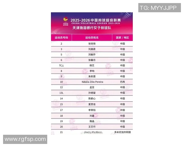 杭州排球队在全国排球速度排行榜中荣获第七名展现强劲实力与潜力