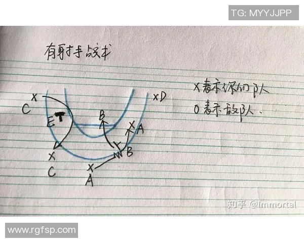 武汉篮球队意识对比深度解析与战术发展探讨 武汉篮球队意识对比深度解析与战术发展探讨