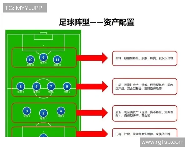 掌握足球反击技术提升球队战术效率的关键要素与实战应用解析